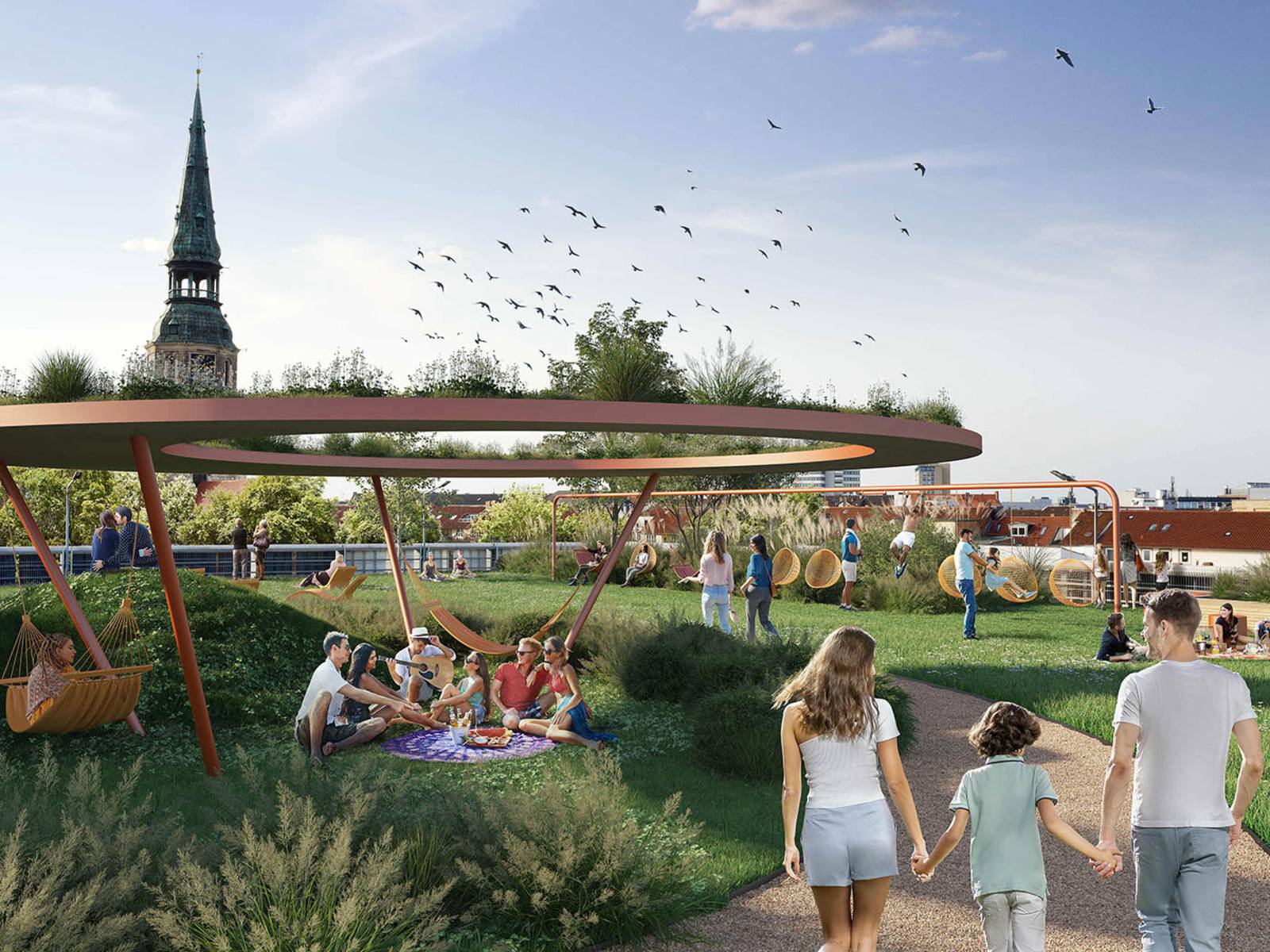 Visualisierung, die eine grüne Landschaft auf einem Parkhausdach zeigt. Auf den Grünflächen gehen Menschen.